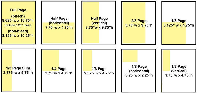 tips-to-advertise-in-the-print-media-local-advertising-journal