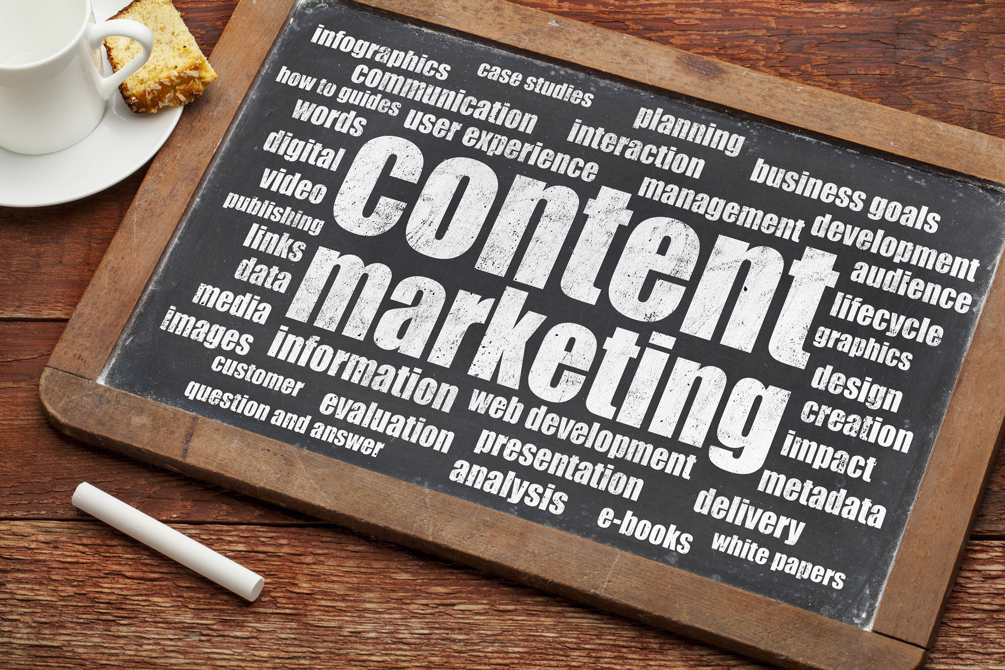 Effective Content Marketing