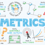 PERFORMANCE METRICS