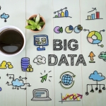 Big Data