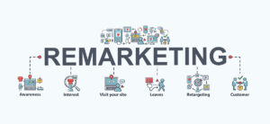 How does remarketing work