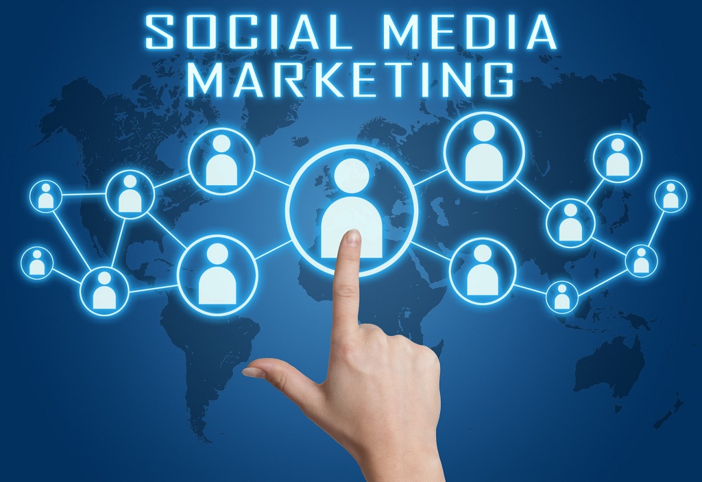Integrating Social Media Marketing with Your Ecommerce Business