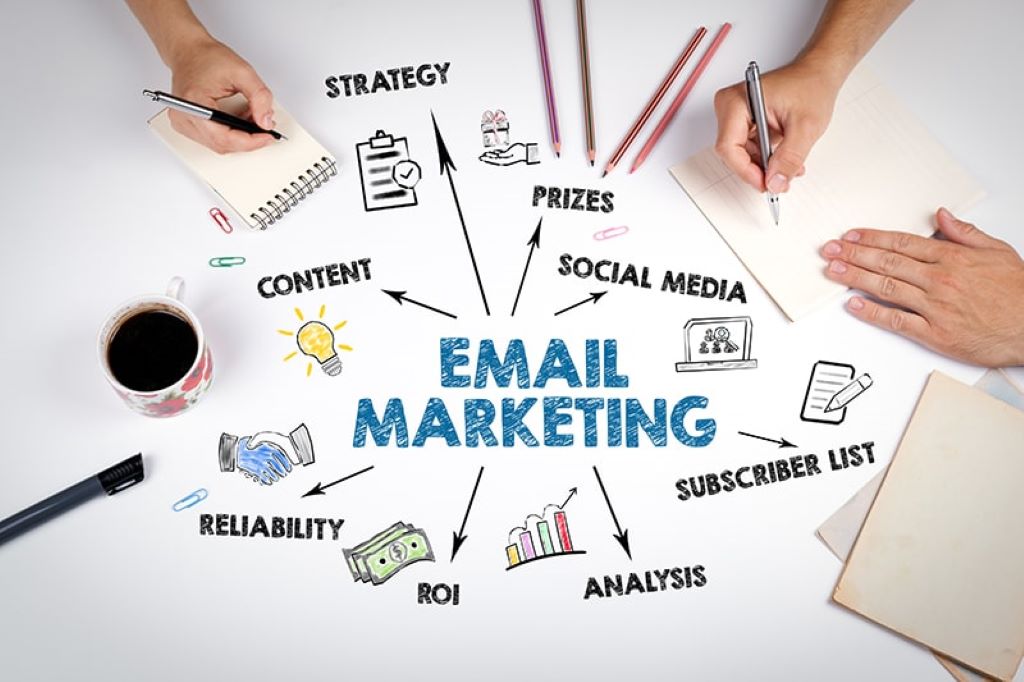 The Allure of Email Marketing