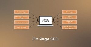 Choose a Focus Keyword for Each Page