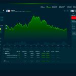 ADSS trading app