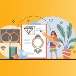Focus on Crafting High-Quality Content